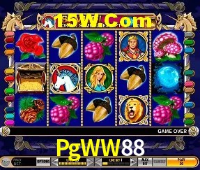 Jogos de Slot PgWW88